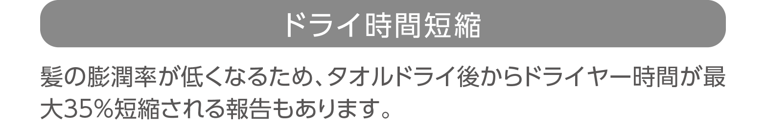 「ドライ時間短縮」髪の膨潤率が低くなるため、タオルドライ後からドライヤー時間が最大35%短縮される報告もあります。